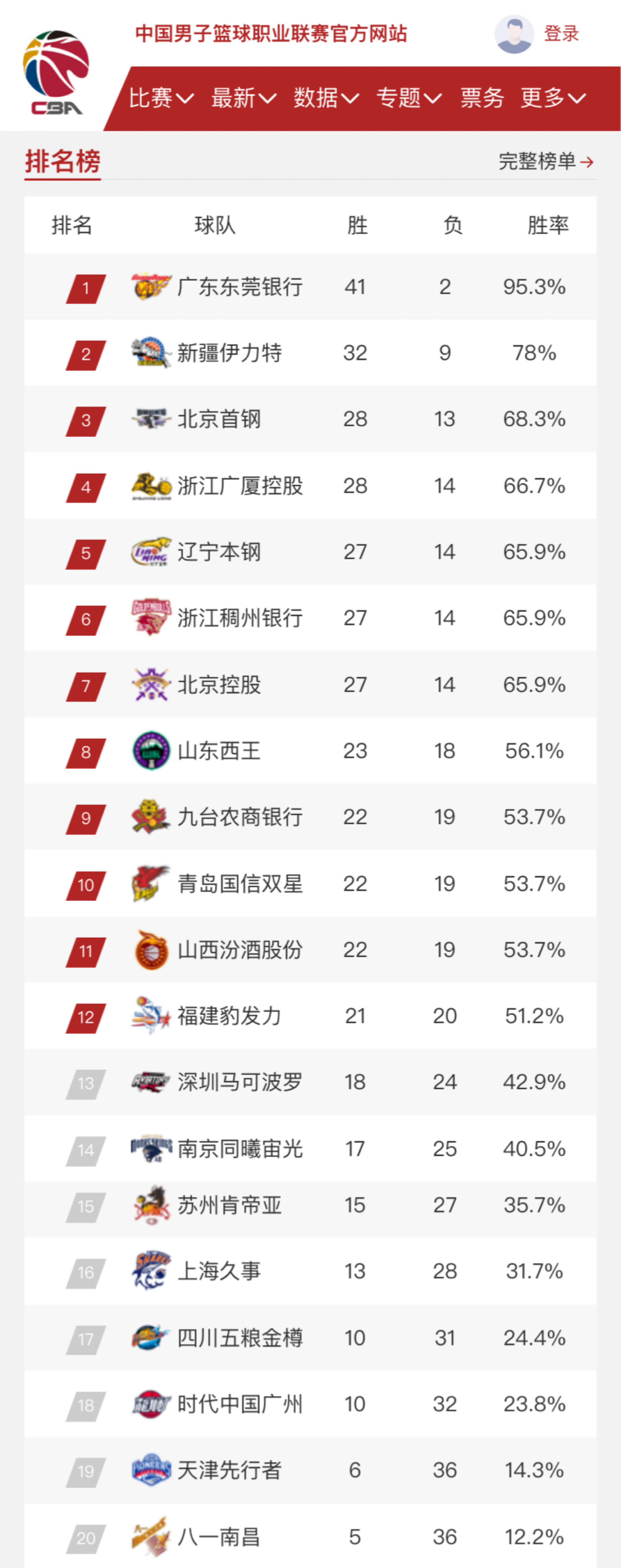 内部矛盾的