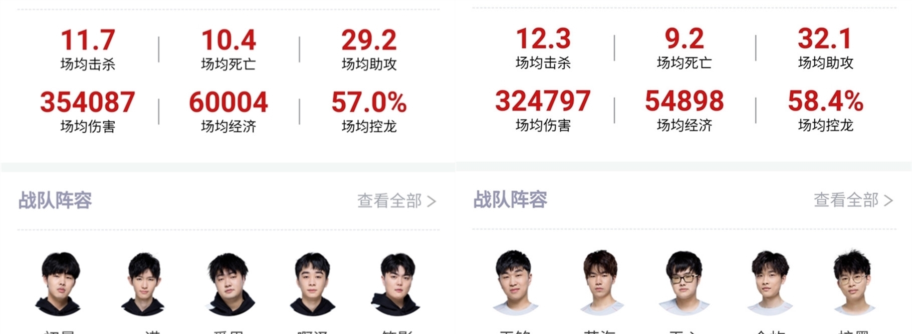 求卓越