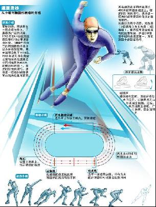 他可以更多