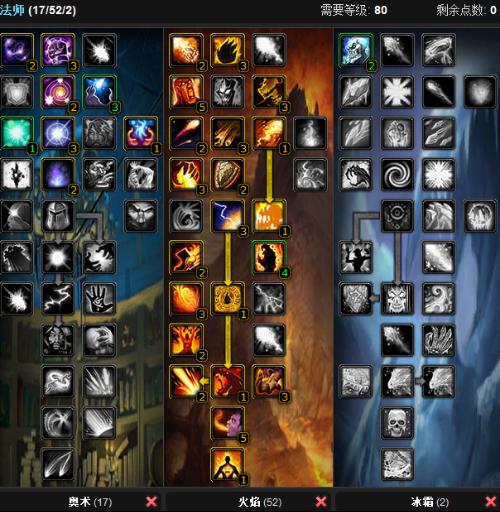 把全部精力 把全部精力