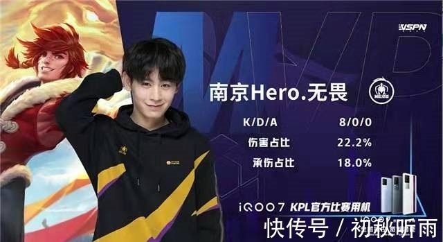 球的目光 球的目光